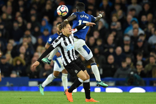 空间的要求 空间的要求